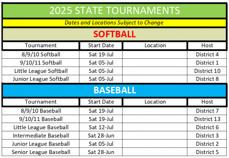 2025 STATE TOURNAMENT DATES & LOCATIONS Washington State Little League